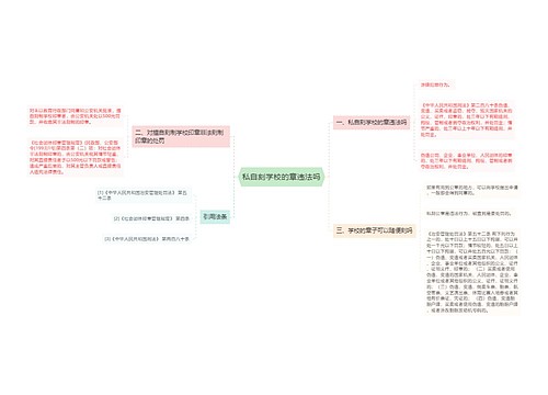 私自刻学校的章违法吗