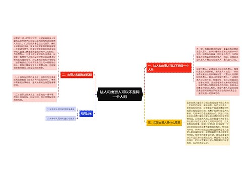 法人和出资人可以不是同一个人吗