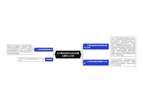 公司营业执照办完后还要办理什么手续