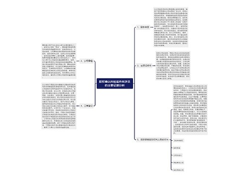 股权确认纠纷案件所涉及的主要证据分析