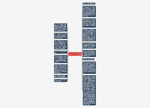 中国企业的社会责任：有理念没行动