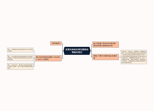 变更名称和经营范围需变更税务登记