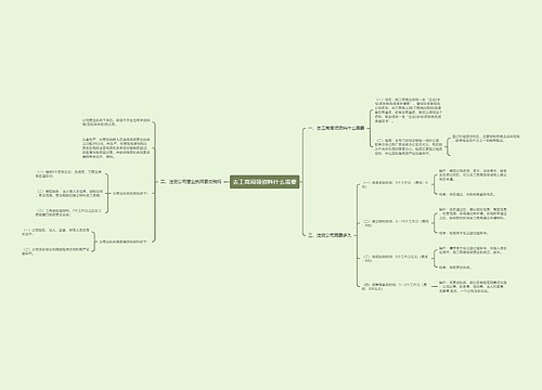 去工商局领资料什么需要