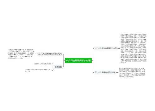 小公司注销需要怎么办理