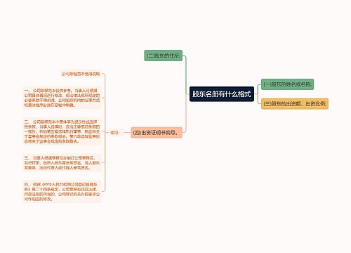 股东名册有什么格式