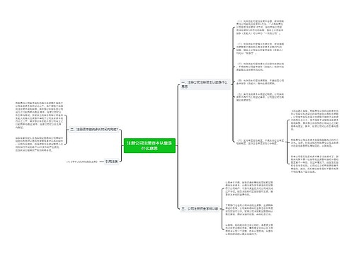 注册公司注册资本认缴是什么意思