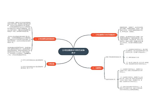 公司注册资本1000万实际多少
