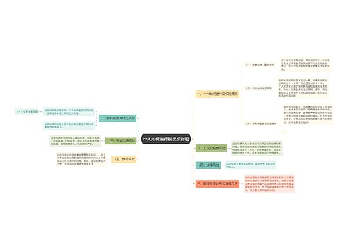 个人如何进行股权投资呢
