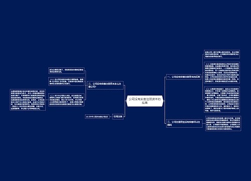 公司没有实缴注册资本的后果