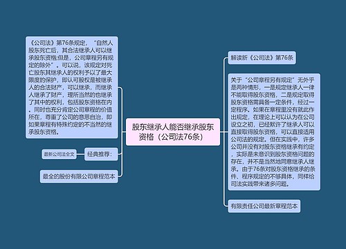 股东继承人能否继承股东资格（公司法76条）