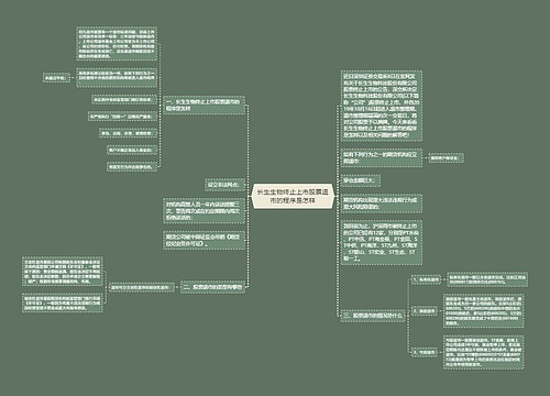 长生生物终止上市股票退市的程序是怎样