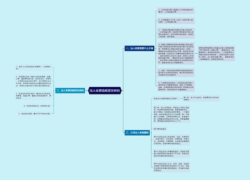 法人变更流程是怎样的