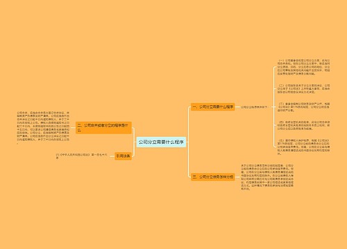 公司分立需要什么程序