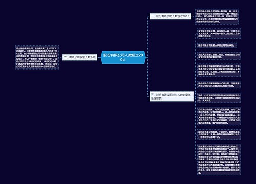 股份有限公司人数超过200人