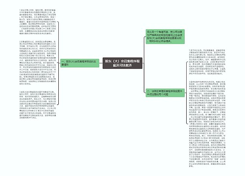 股东（大）会召集程序瑕疵及司法救济