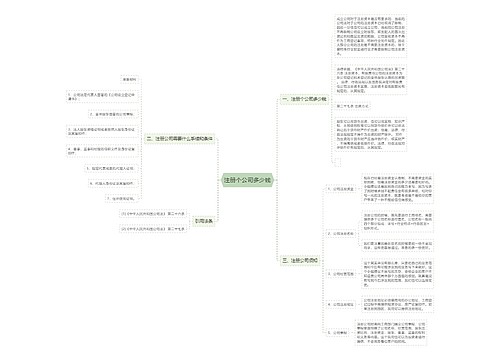 注册个公司多少钱