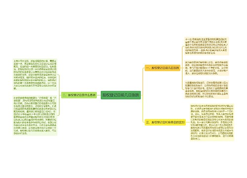 股权登记日前几日涨跌