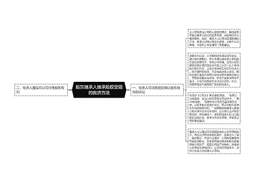 股东继承人继承股权受阻的救济方法