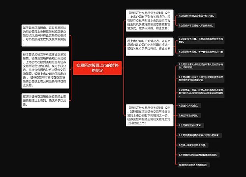 交易所对股票上市的暂停的规定