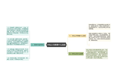 外包公司需要什么资质