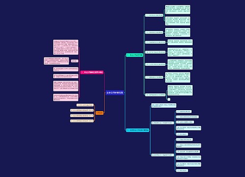 实业公司经营范围