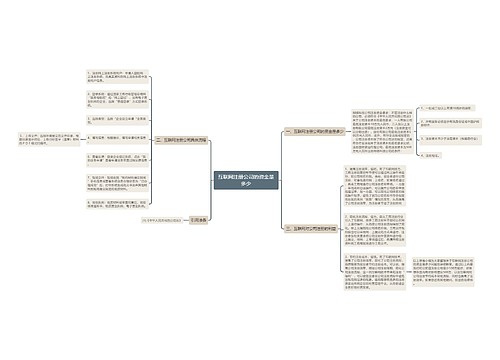 互联网注册公司的资金是多少