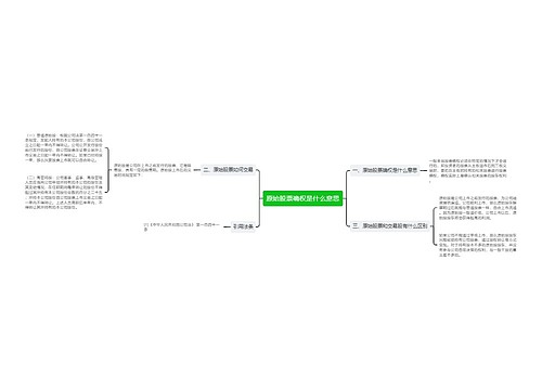 原始股票确权是什么意思