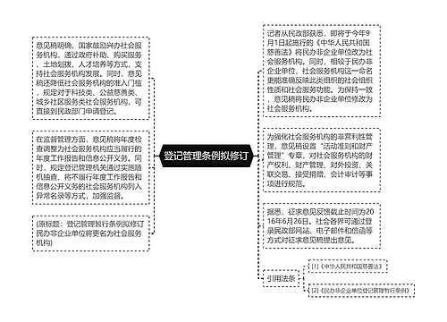 登记管理条例拟修订