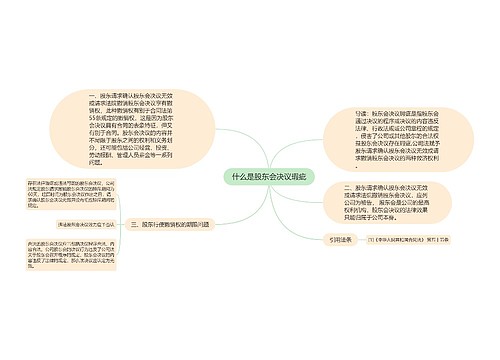 什么是股东会决议瑕疵