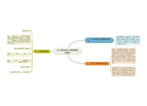 法人授权委托书需要盖财务章吗