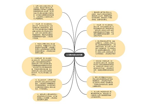 公司隐名股东的问题