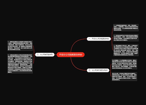 开设分公司流程是怎样的