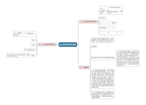 法人证明书范本格式