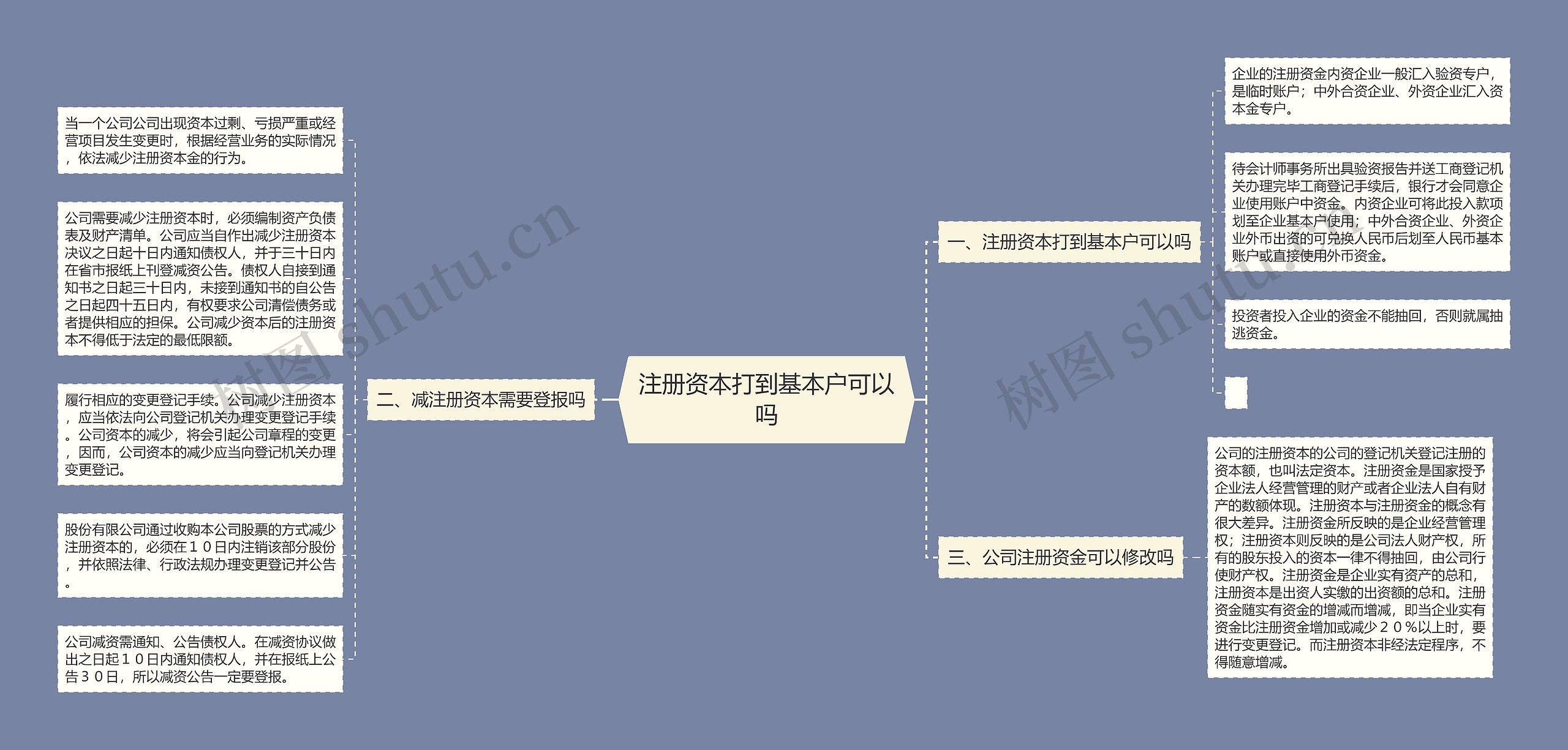 注册资本打到基本户可以吗