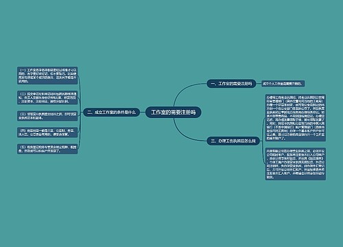 工作室的需要注册吗