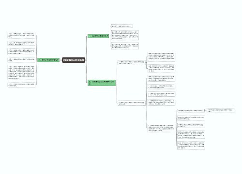 2级建筑公司注册条件