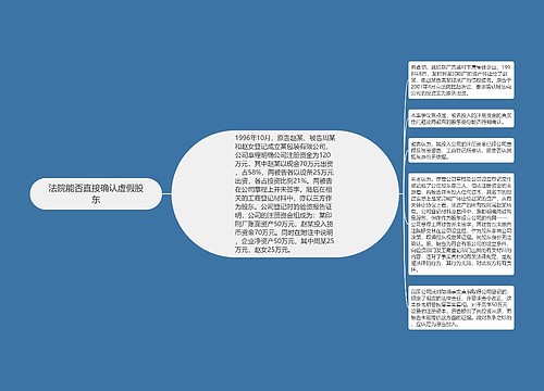 法院能否直接确认虚假股东