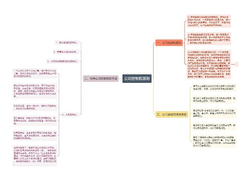 公司控制权原则