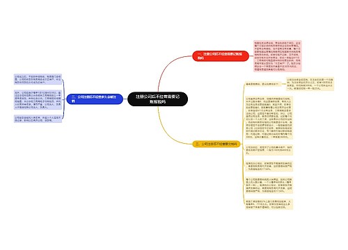 注册公司后不经营需要记账报税吗