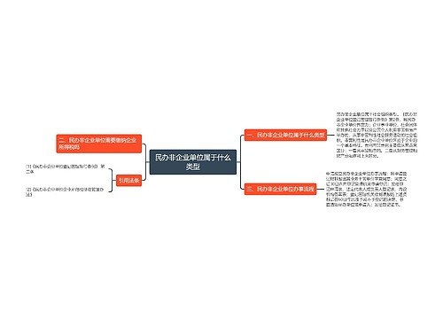 民办非企业单位属于什么类型