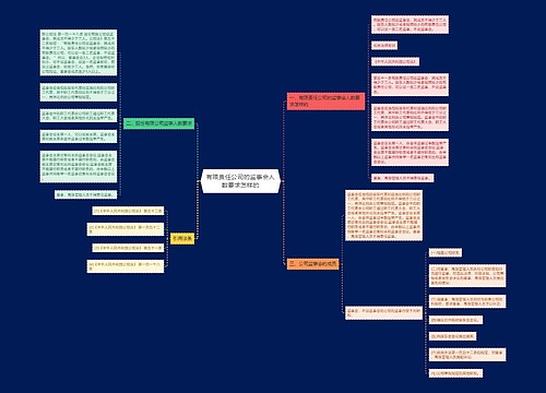 有限责任公司的监事会人数要求怎样的