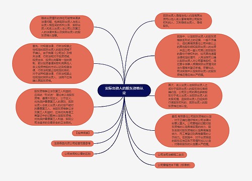 实际出资人的股东资格认定