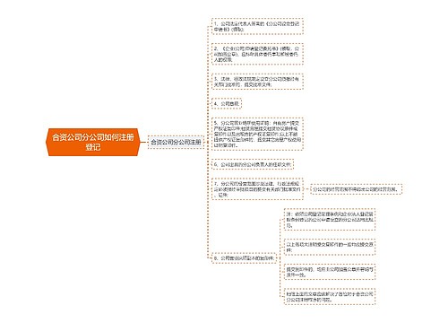 合资公司分公司如何注册登记