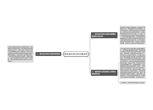 隐名股东表决权问题浅析