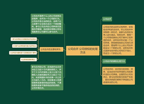 公司合并 公司债权的处理方法