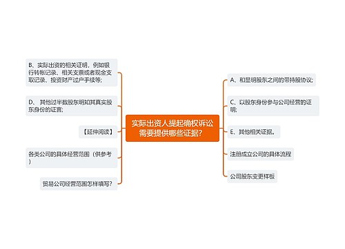 实际出资人提起确权诉讼需要提供哪些证据？