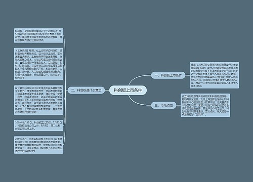 科创板上市条件