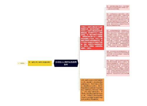 公司法人人格否认的适用条件