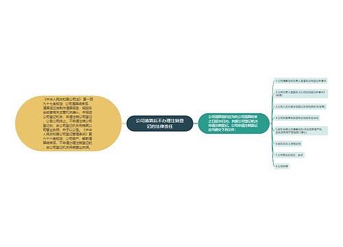 公司清算后不办理注销登记的法律责任