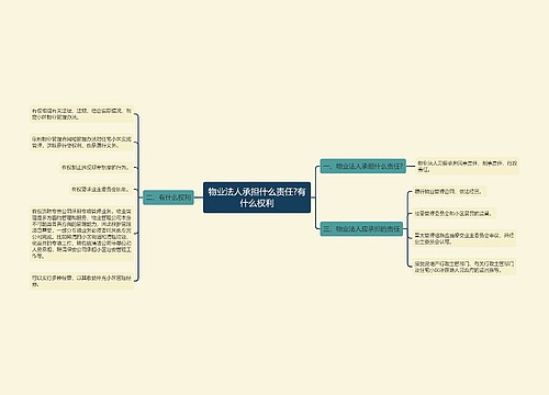 物业法人承担什么责任?有什么权利